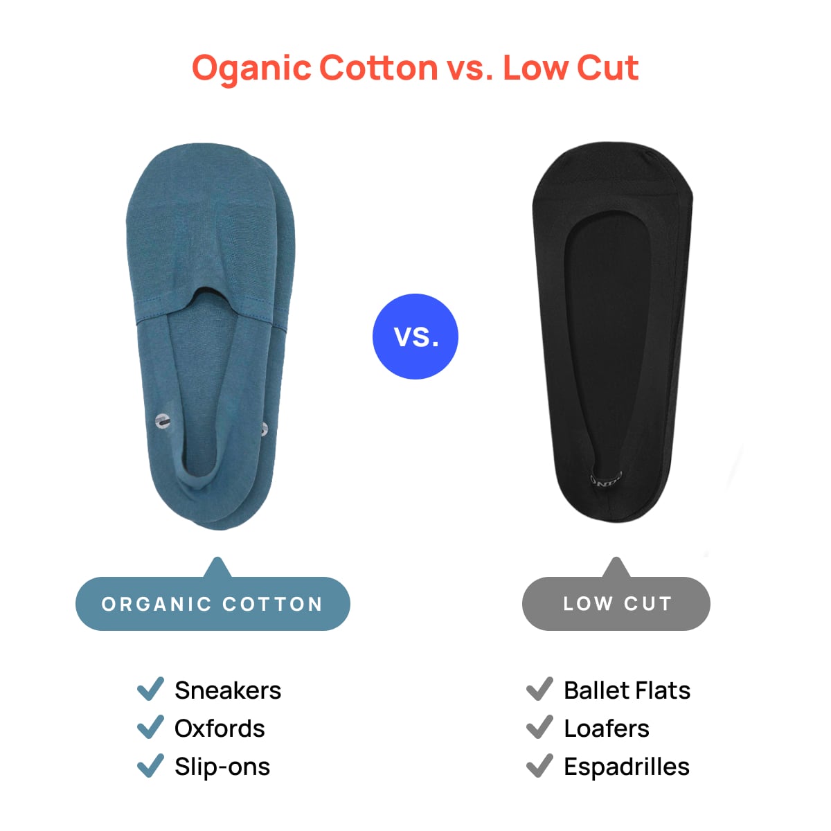 ONDO-No-Slip-Guarantee-1x1-frame-2