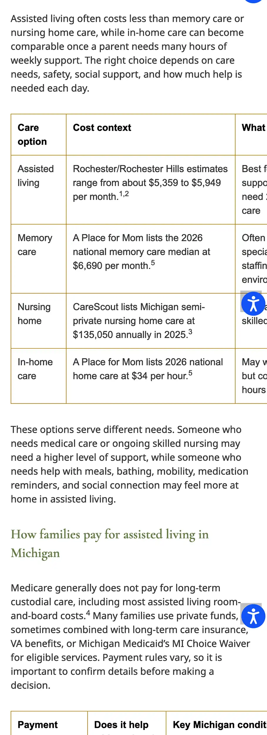 project-unlockhealth-web-cedarbrook-mobile-05@2x