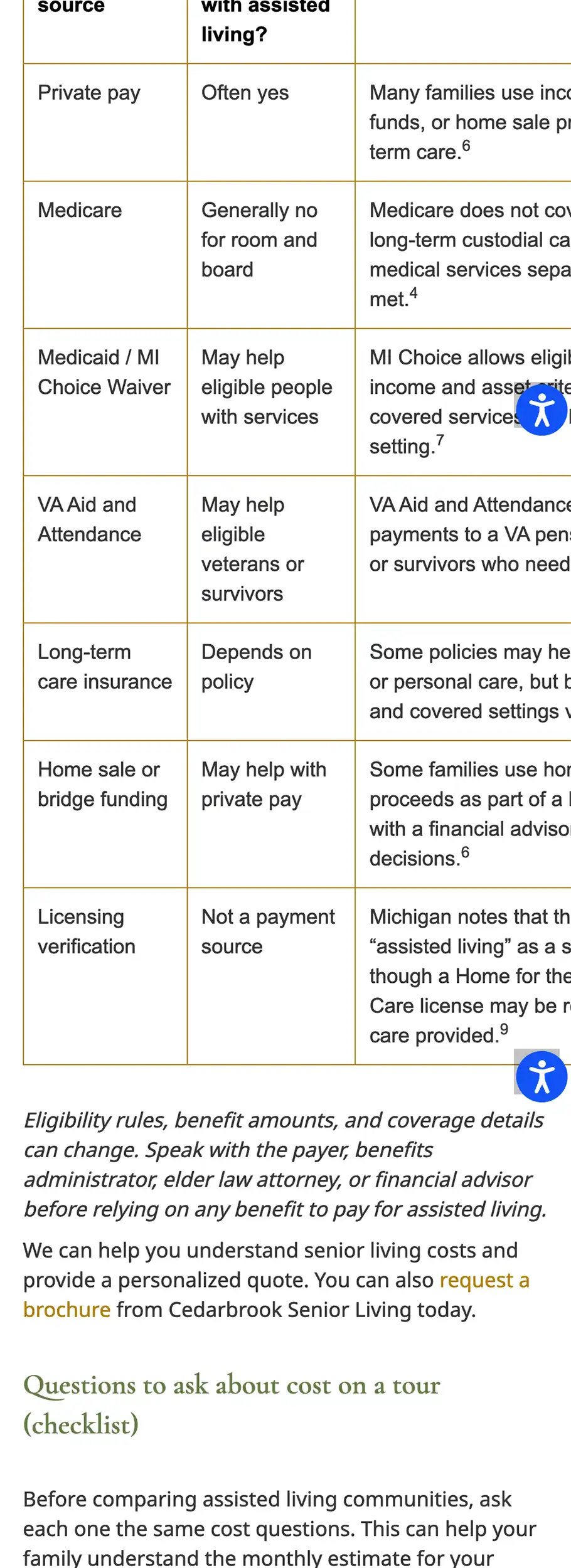 project-unlockhealth-web-cedarbrook-mobile-06@2x