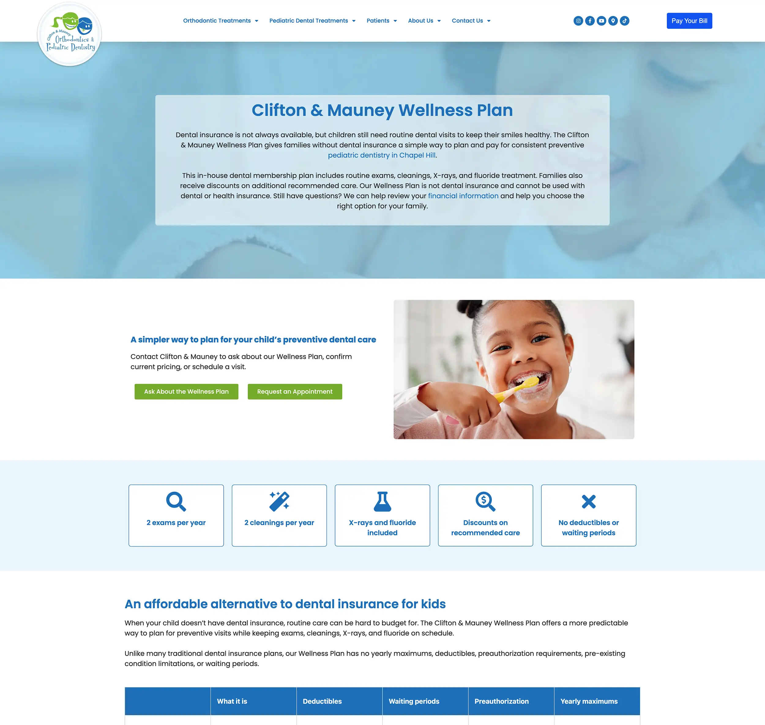 project-unlockhealth-web-cliftonandmauney-desktop-01@2x