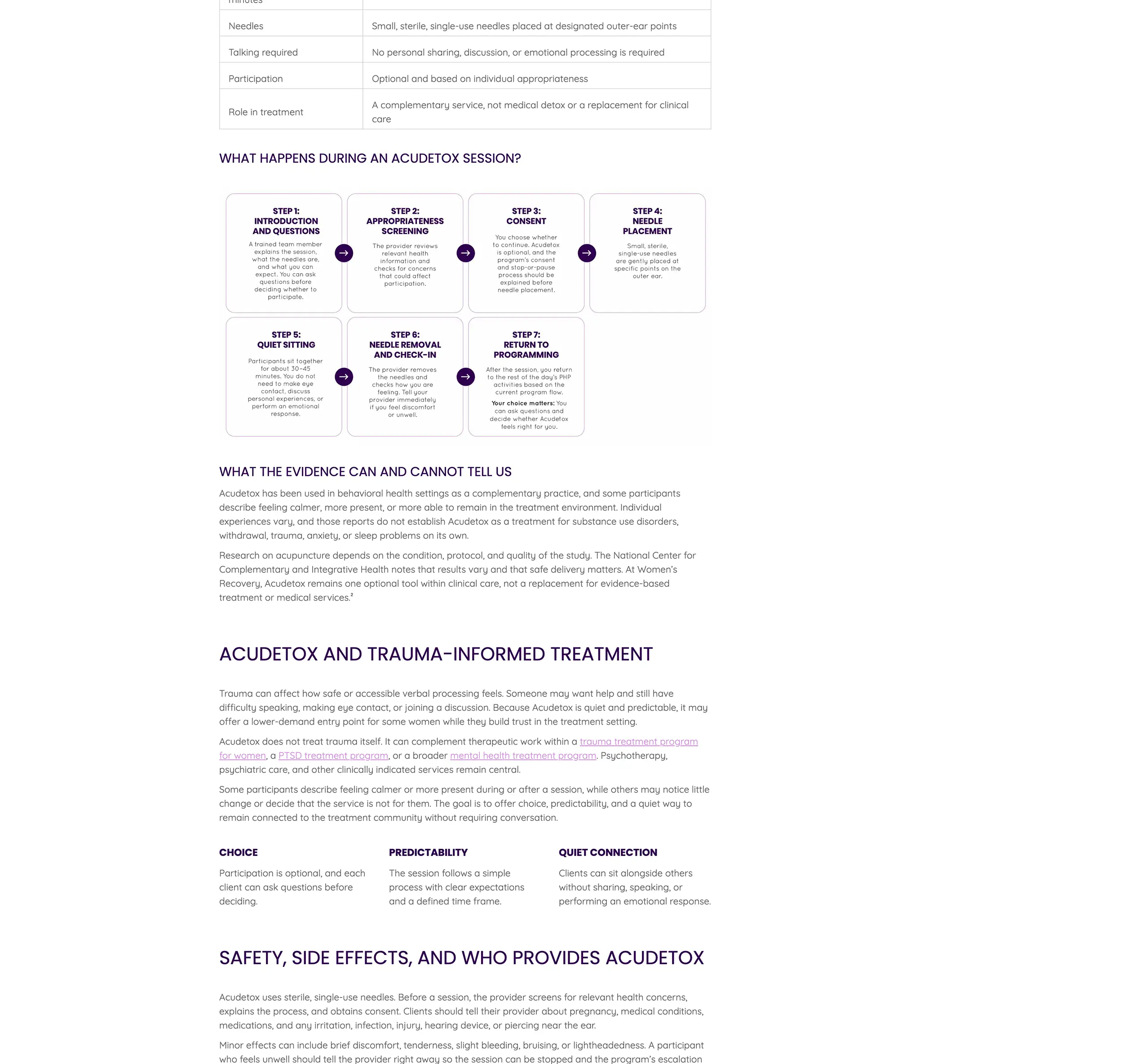project-unlockhealth-web-womensrecovery-desktop-02@2x